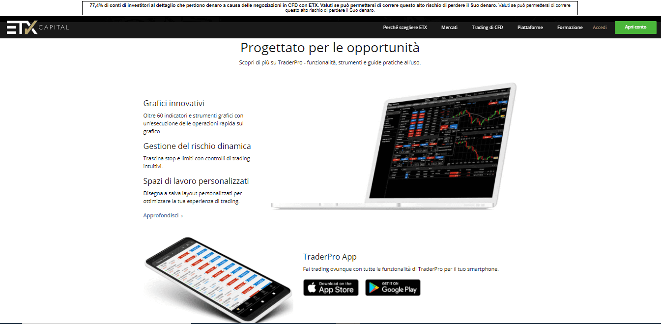 Piattaforma di trading di Capital ETX Piattaforma di trading di Capital ETX